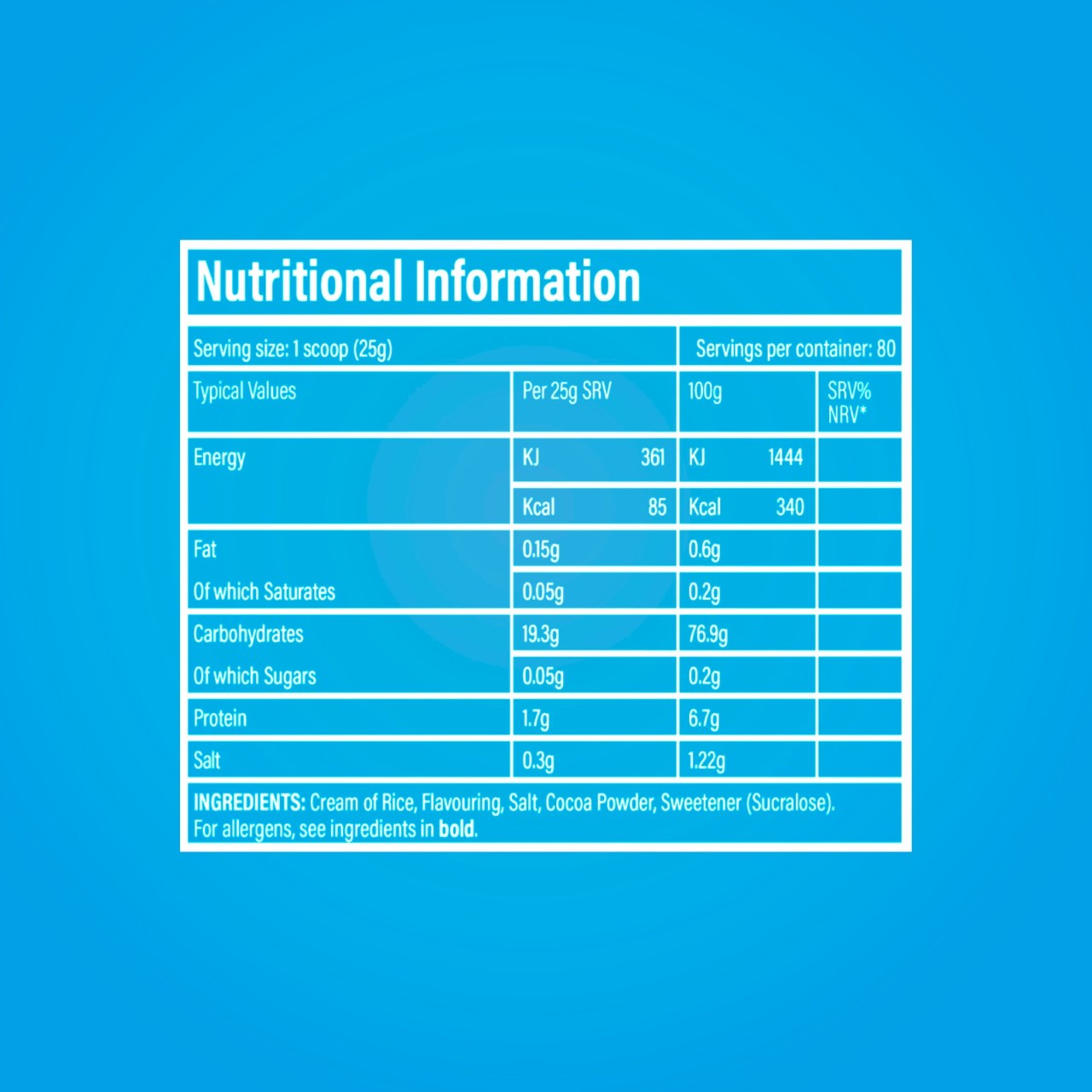 TBJP Cream of Rice 2kg nutritional label
